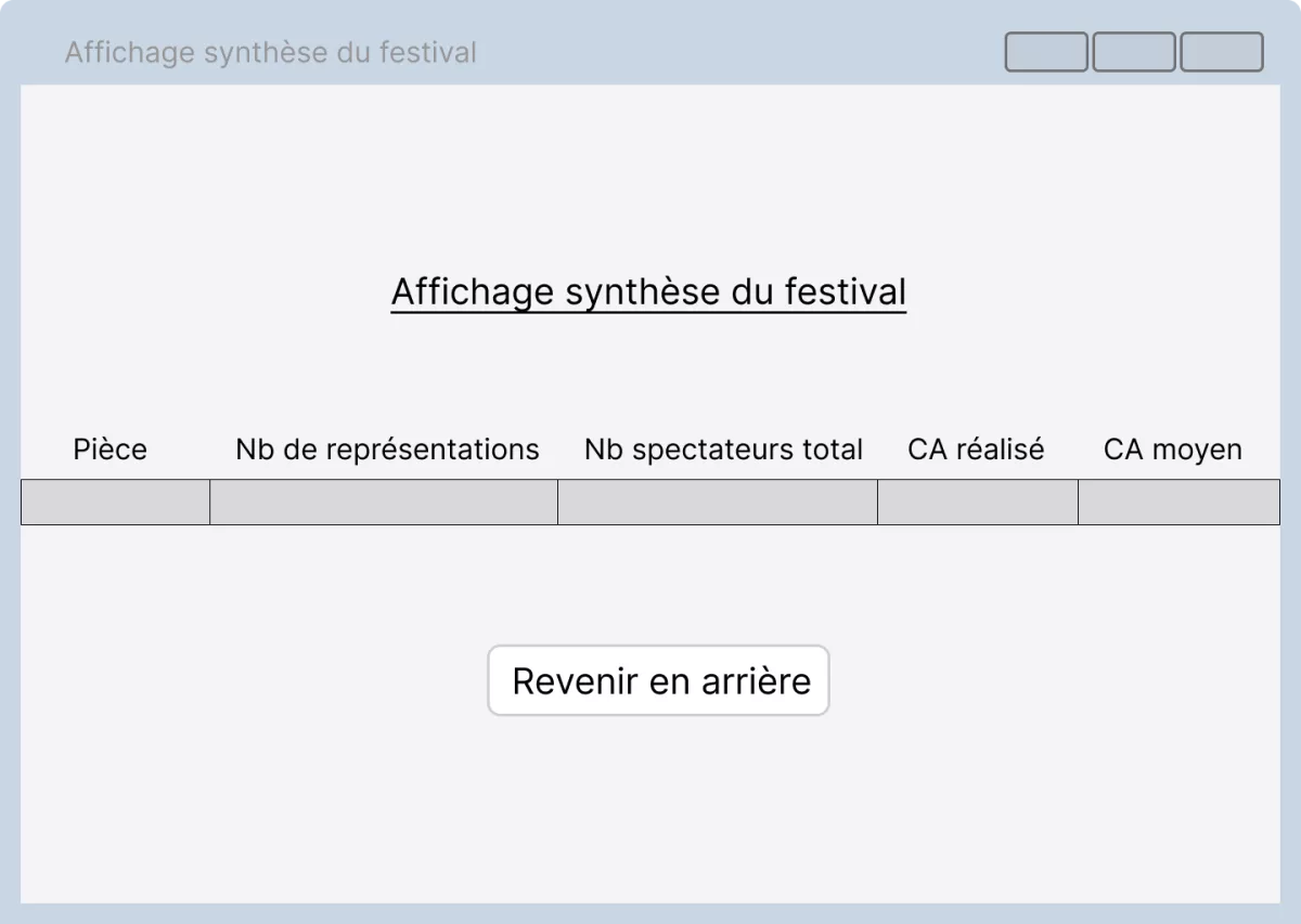 Gestion festival